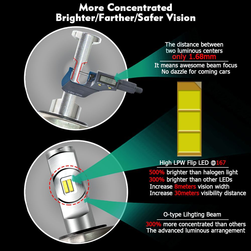 24V 60W per set Waterproof LED Car Headlight Bulb H7, H4，9005/HB3, 9006/HB4, H11/H8/H9,9012/HIR2,H1, H3, 880/881, 9004 , H13,9007 Auto Bulb Headlamp, 2pcspack